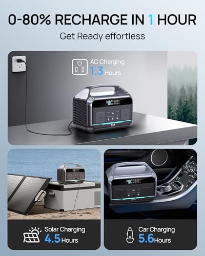 Image of DARANENER Generator,LiFePO4 Portable Power Station,Solar Generator With AC and DC Outputs For Camping & Spring Outdoor