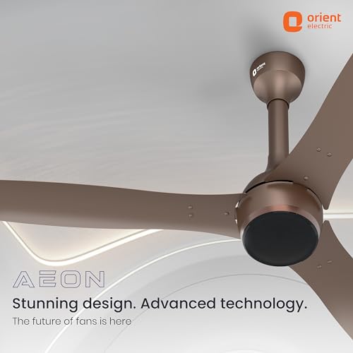 Product Variant View
