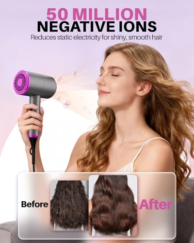 Tekwet Professional Hair Dryer - image 3