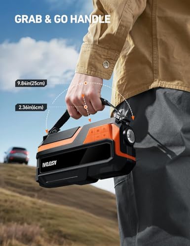 Powerbank-Funktion aktiv (102 Zeichen) - Detailansicht von AstroAI MF16 6000A Starthilfe Test – Dealfoxx.de