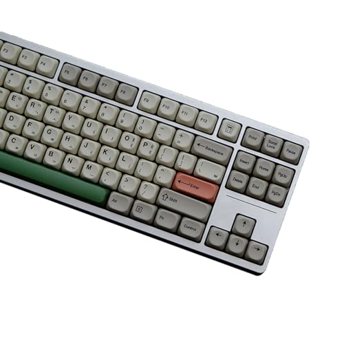 Teclas retro para teclado mecánico que mejoran la eficiencia de escritura y resisten el desgaste