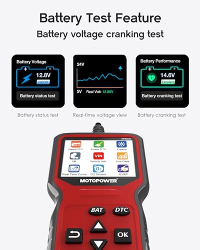 MOTOPOWER MP69033 Pro OBD2 Scanner Code Reader Check Engine Fault Light Diagnostic Scan Tool with Battery Tester, Red Edition - Image 4