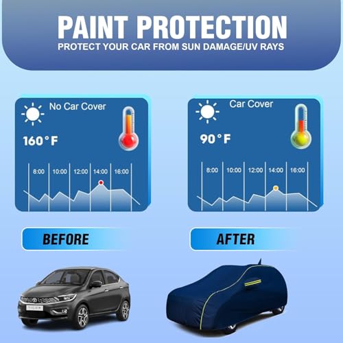 Image of for Nissan Magnite 100% Waterproof Car Cover for All Weather Protection with Mirror Pockets, Soft Cotton Lining, Triple Stitched with Adjustable Belt Bottom Elastic to Secure Fit
