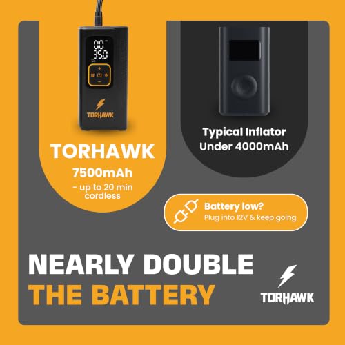 Torhawk Portable Tire Inflator
