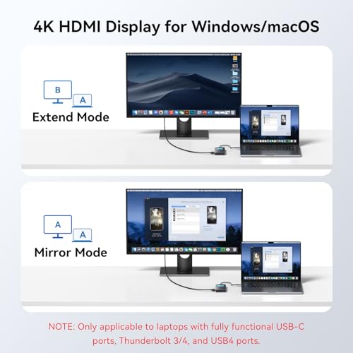 Image of USB C Hub HDMI Adapter for MacBook Pro /Air, MOKiN 7 in 1 USB C Dongle with HDMI | for MacBook Pro /Air /Neo 7 in 1 Dongle with 4K HDMI, USB A, USB C Port, SD /micro SD Slot, 100W PD Port