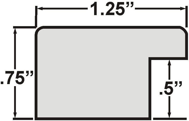 Diagram showing the cross-section dimensions of the picture frame moulding, indicating a width of 1.25 inches and a depth of 0.75 inches.