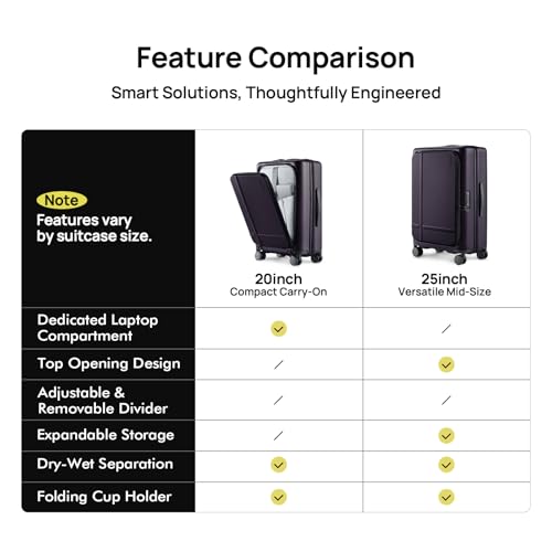 Image of NINETYGO Carry On Luggage 22x14x9 Airline Approved, 20 Inch Suitcase with Front Compartment, Lightweight PC Hard Shell, Cup Holder, Clamshell, TSA Lock, Spinner Wheels (Blackcurrant Oolong)