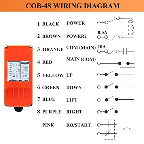 Foto von MXBAOHENG Drahtlose Kransteuerung 12V kran fernbedienung Micro-Funkfernbedienung Industrielles elektrisches Fernbedienung für Hebezeuge/Winden/Ankerwinden/Kräne/Förderer mit 1 Sender & 1 Empfänger