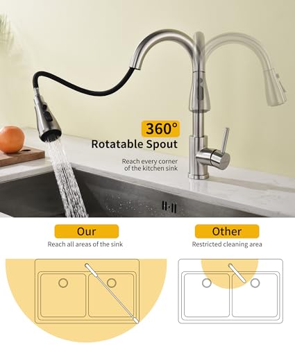 Mitigeur cuisine douchette brossé rotatif à 360° avec jet double