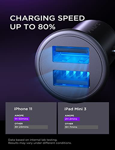 AINOPE USB-sigarettenaanstekeradapter, 24 W/4,8 A, mini-autolader, USB-autolader met blauw ledlicht, autolader, snel opladen voor iPhone12/11/XR/Xs, iPad Pro/Air 2/Mini, Galaxy en meer - Image 4