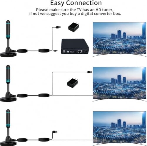 Image of Indoor TV Antenna with 2 Signal Boosters & 32FT Cable - Digital Antenna for Smart TV, Magnetic Base, Supports 4K 1080p - Dual Amplifiers for Long Range Reception of Local Channels(Turquoise)