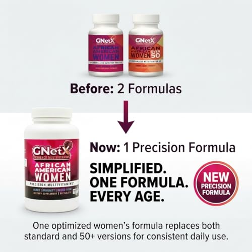GNetX Sequence Multivitamins for African American Women