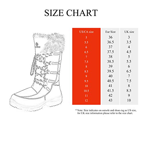 DREAM PAIRS Women's Warm Faux Fur Lined Mid-Calf Winter Snow Boots,Size 9,GREY,MAINE