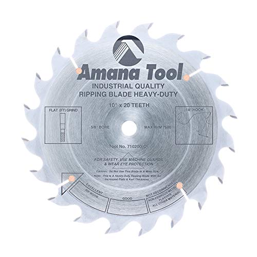 Amana Tool - 710200 Carbide Tipped Heavy-Duty Ripping 10" Dia x 20T', 18 Deg, 5/8 BO
