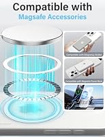 X-level für iPhone 16 Pro Hülle, Kompatibel mit MagSafe, 0,3 mm Slim Fit Handyhülle, Mattes Finish rutschfest Kratzfest Schutzhülle Dünn Hardcase Kompatibel mit iPhone 16 Pro, Trans-Weiß – Ansicht 3