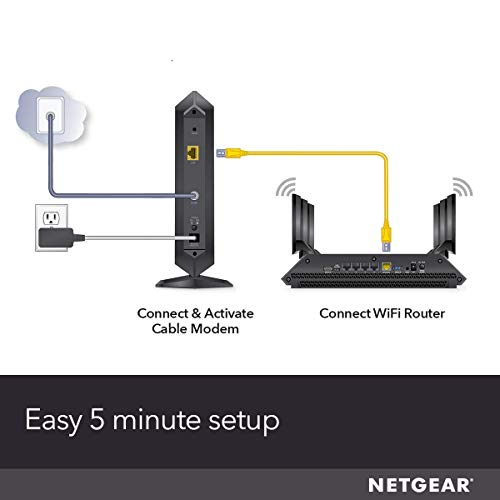 Netgear CM1000-100NAS Cable Modem Docsis 3.1 (Cm1000) Gigabit Modem thumb #5