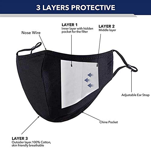 6 Pack Washable Protective Covers With 5 Lanyards，Unisex Fashion Reusable Cotton Blend Protection Cover #TOP1