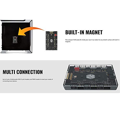 Image of COOLERMASTER PWM HUB,6 Ports for Addressable RGB Lighting with PWM,1 to 6 Multi Way Magnetic backplane Splitter 5V /3PIN RGB Case Fan Hub Adapter PWM ARGB Addressble Fan