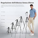 NEEWER B0F6X3H9KS lato 4