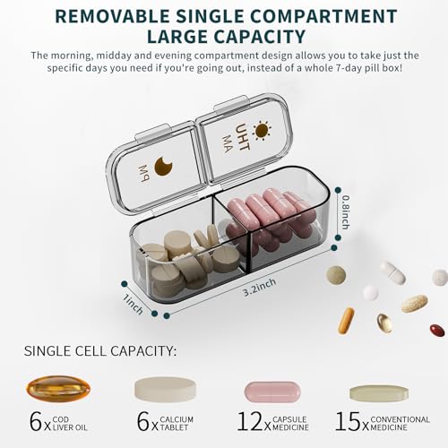 OFIDUS 14 Cellen 2 Keer per Dag Wekelijkse Pillenorganizer - Vochtbestendige AM/PM Dagelijkse Pillendoos, Verwijderbare 14 Dagen Pillendoos Geschikt Voor Reissieraden en Dagelijks (Groen) - Afbeelding 6