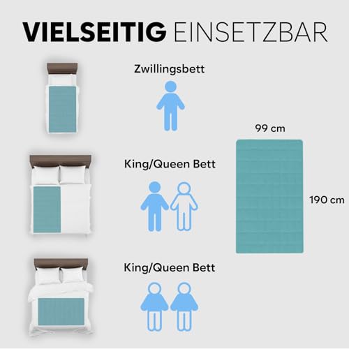 Adamson B10 Bed Cooling System - Twin 75' L x 39“ W - 100% Baumwolle Matratze Kühlung Bett-Pad für Nachtschweiß - Wasser Bett Kühler Ideal für heiße Schläfer - 5-Jahres-Garantie - Aqua