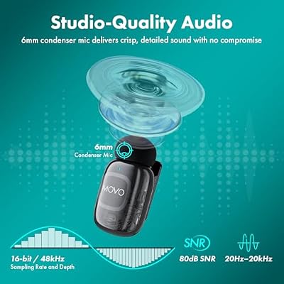 Movo NanoMic Dual Lightning Wireless Microphone for iPhone 14 and Below Lavalier Mic for iPhone, Great for Vlogging, TikTok, Content Creation w/WMX-HM2 Wireless Handle