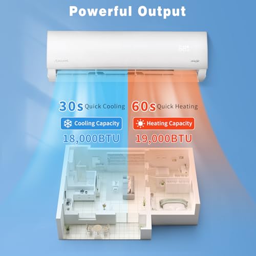 Jinjunye KF450037 18000Btu Mini Split Air Conditioner Ductless Inverter Heat Pump thumb #5