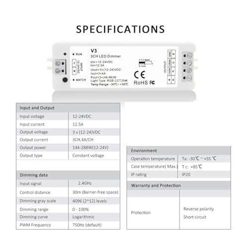 Solución para regular tiras LED COB con mando táctil 2,4G 4