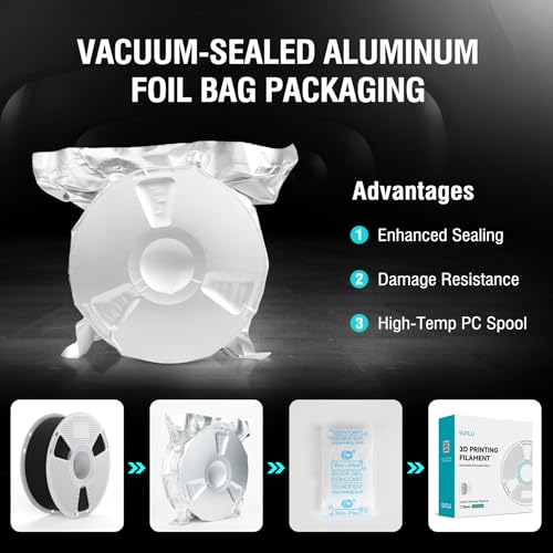Image of SUNLU Easy PA Nylon Filament 1.75mm, Nylon 6+66 Filament Natural White 1KG | Warp-Free Printing, Low Shrinkage, PC Spool, 3D Printering Filament