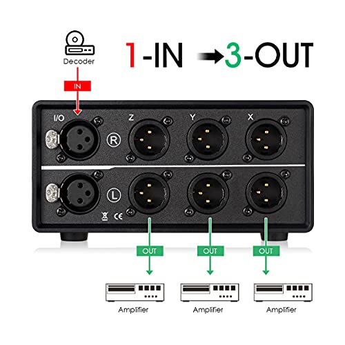 Boîtier de comparaison multi-sources XLR passif avec fiches plaquées or - 5