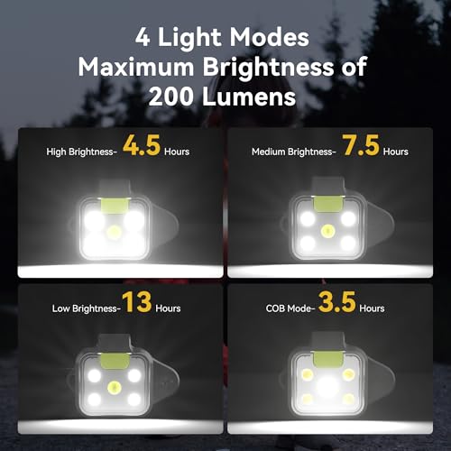 EGUKU Running Light, 2Pack Clip On Running Lights for Runners at Night 4 Light Modes USB Rechargeable LED Lights Wearable Small Lightweight Jogging Lights for Outdoor Running Jogger Patent Pending — view 2