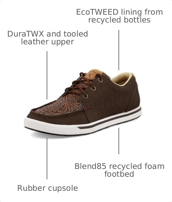 Image of Twisted X Women's Kicks Low Top Sneakers