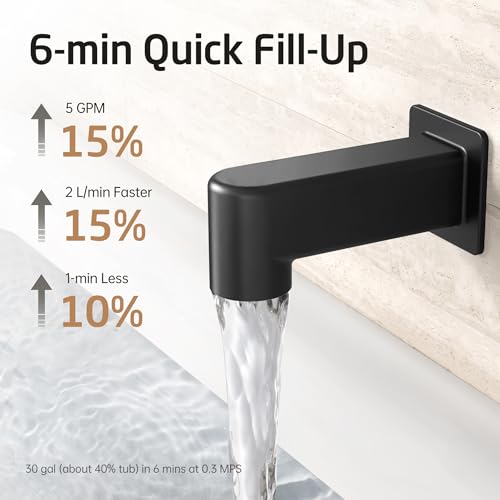 KES All Metal Tub Spout Without Diverter, 5-3/8 Inch Bathtub Faucet Black by KES - Used condition - Image 8