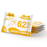 Boadw – Boadw 2-Wege Feuchtigkeitsregulierung 62% Luftfeuchtigkeit T