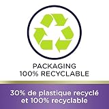 SCOTTEX Papier toaletowy (12 opakowań po 7 rolek) - miękki i wygodny, przyjazny dla środowiska, wytrzymały