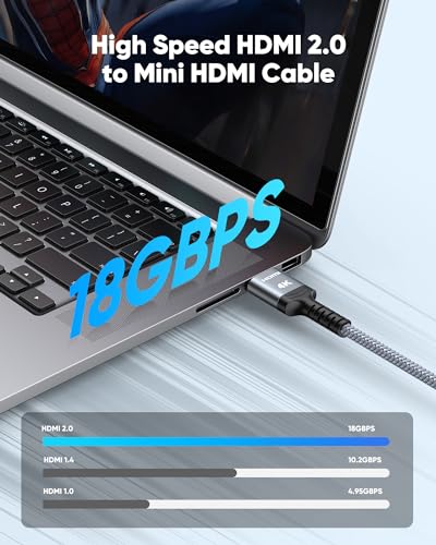 Image of Highwings Mini HDMI to HDMI Cable 6FT, (4K 60Hz) High Speed