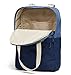 Imagen de Columbia Unisex Mochila, Trek 18L