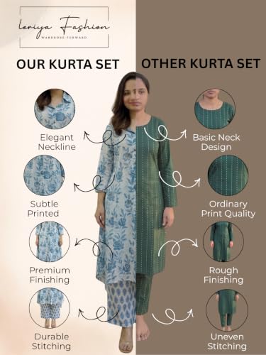 Image of Leriya Fashion Women's Cotton Printed A-Line Kurti Pant Set | Abstract Leaf & Floral Kurta with Trouser Pant | Casual Ethnic Co-ord Set for Women Stylish | Elegant Anarkali Style Tunic Kurta Set