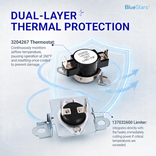 Image of BlueStars 137032600 Thermal Limiter & 3204267 Thermostat | Compatible with Electrolux & Kenmore dryers - Replaces AP4368739, PS2349395, AP2131477.