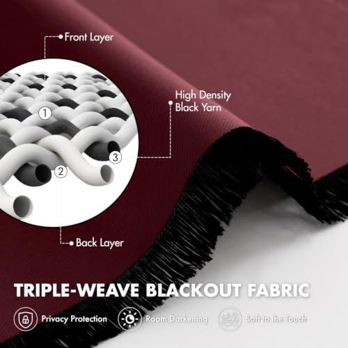 Image of MIULEE Set of 4 Burgundy Red 45 Inch Short Blackout Kitchen Window Curtains | Bedroom Drapes, Light Blocking Privacy Curtains for Small Windows, Bathroom, RV /Motorhome, Laundry, Top&Bottom Rod Pocket