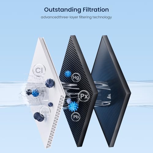 GLACIER FRESH Replacement for Pur Faucet Filter Replacement 3 Pack - image 5