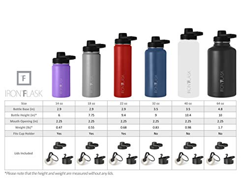 image for IRON °FLASK Sports Water Bottle - 64oz, 3 Lids (Spout Lid), Vacuum In