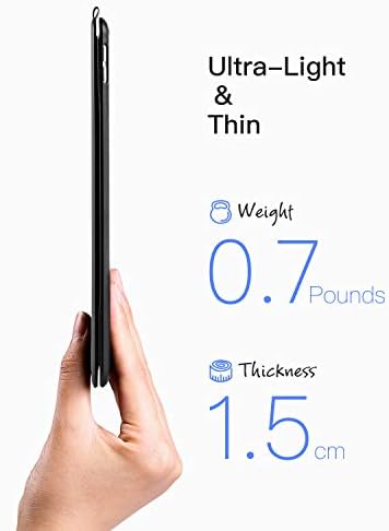 Inateck Keyboard Case for iPad 2021(9th Gen)/iPad 2020(8th Gen)/ iPad 2019(7th Gen) 10.2 Inch, iPad Air 3, iPad Pro 10,5, Ultra Slim,UK Layout, BK2006