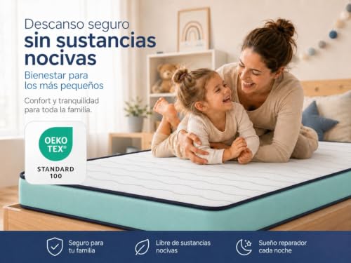 Miniatura 9 de Dormissimo Colchon 80x160 Cama Infantil Altura 14 Cm Promo Confort Ergonomico, Transpirable. Ideal Para Cama Nido