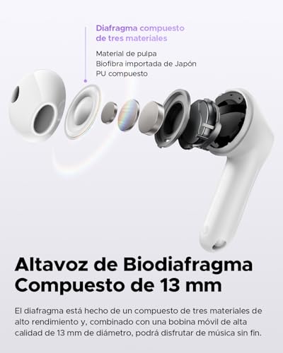 La Mejor Selección de Airpots al mejor precio. 21 Imagen adicional