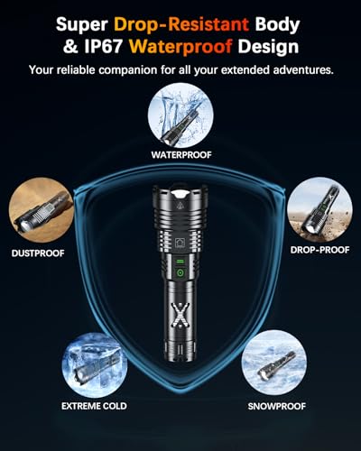 Image of Super Bright Rechargeable Flashlight 2000000 High Lumens Waterproof Tactical Powerful Led Flashlight Battery Powered With 6 Mode Zoomable Fast Charge, Handheld Flashlight For Camping Caving Emergency