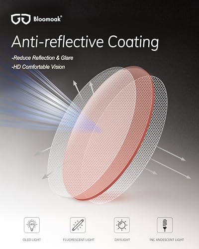 Image of Bloomoak 99% Blue Light Blocking Glasses,Nighttime Sleep,Fully Wraparound Your Eyes with No Leaks for Side Glare