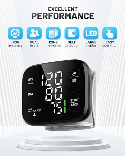 Peakme W06 Blood Pressure Monitor Led Backlit Display Automatic Wrist Cuff Blood Pressure Monitors thumb #1