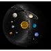 Solar System