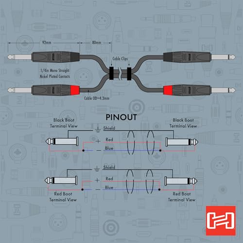 Cable Hosa Pro Stereo Dual REAN 1/4 TS Macho 5 ft miniatura 5